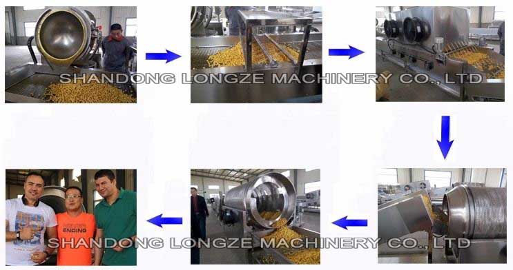 New Gas Popcorn Machine production line 